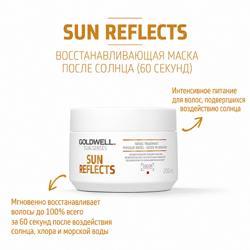 Восстанавливающая маска после солнца - Goldwell Dualsenses Sun Reflects 60 sec Treatment